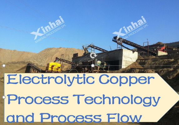 Electrolytic Copper Process Technology and Process Flow.png